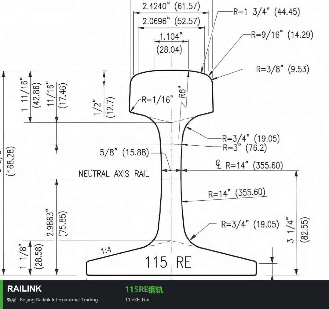 Nabla Fastening System